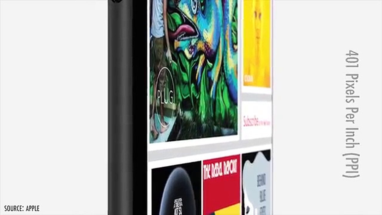 Top 10 iPhone 6 New Features!