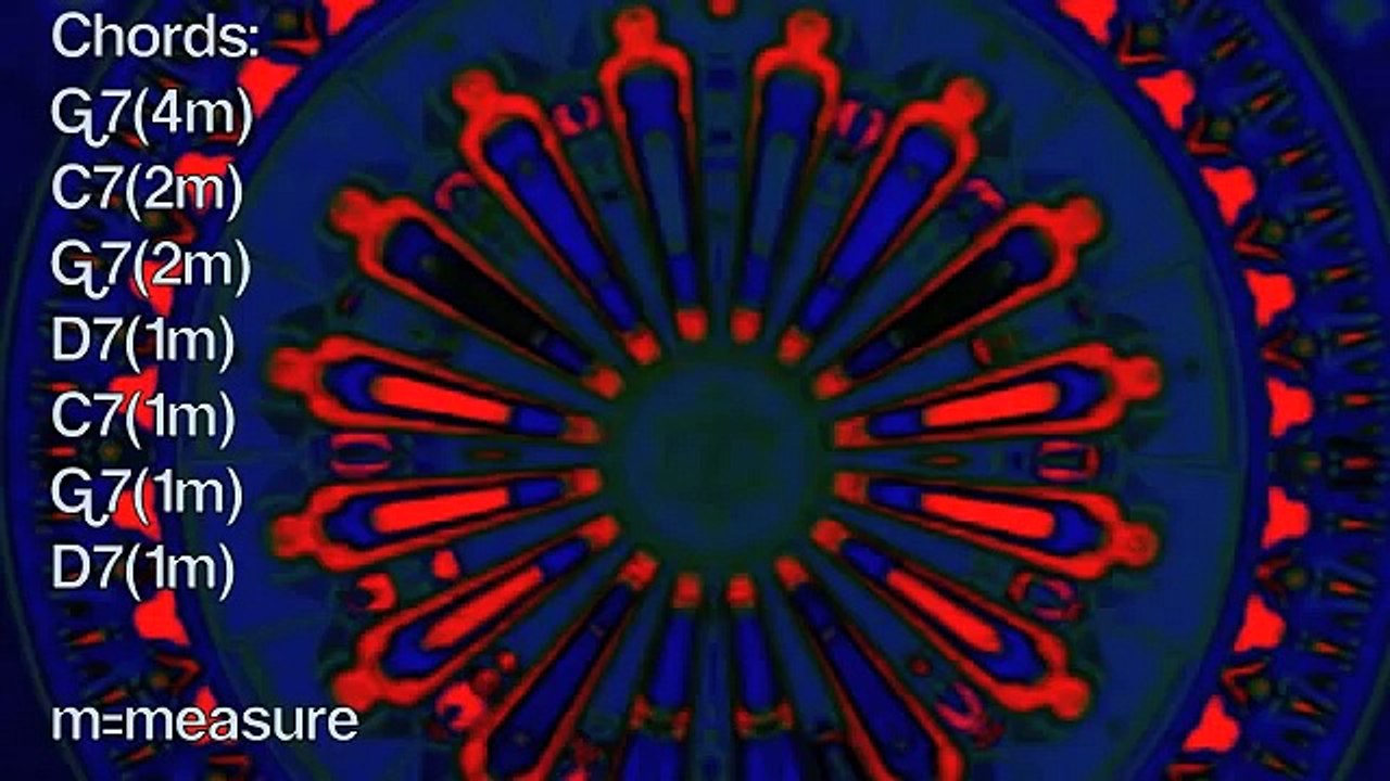 Funk Backing Track Funktabulous in G - G blues