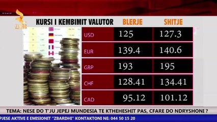Zjarr Televizion: Zbardhi-KEMBIMI VALUTOR