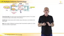 LTE Multiple Antenna Terminology - SixtySec