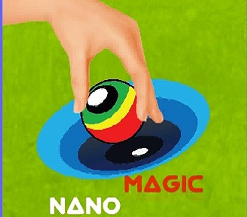 Nanomagic Self cleaning solution