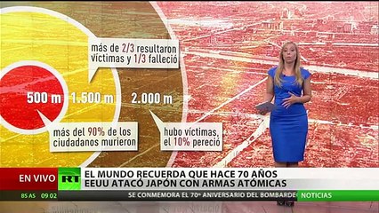 Así fue el efecto mortal de la bomba atómica en Hiroshima