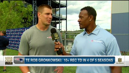 Impact of Scott Chandler on Rob Gronkowski's Performance