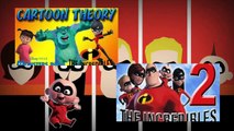Cartoon Conspiracy Theory | The Dark Truth Behind The Incredibles
