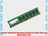 Speicher 1GB RAM f?r IBM-Lenovo ThinkServer TS200v (0992-xxx) (DDR3-10600 - ECC)