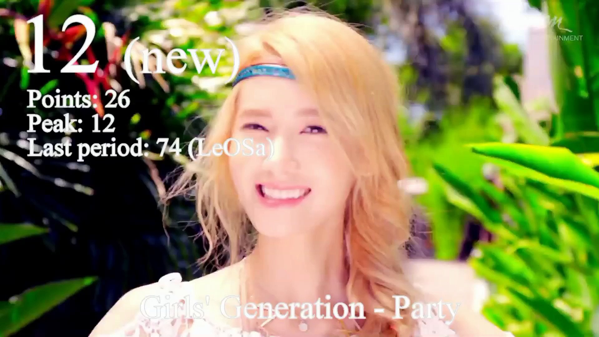 ⁣JaKoFePoG Chart - Top-20 (13-th period) [2015] (k-pop & j-pop music)