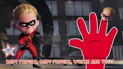 HULK Finger Family Cartoon Animation Nursery Rhymes For Children