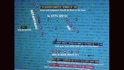 Bible/Torah Codes Reveal Obama and Coming of Messiah