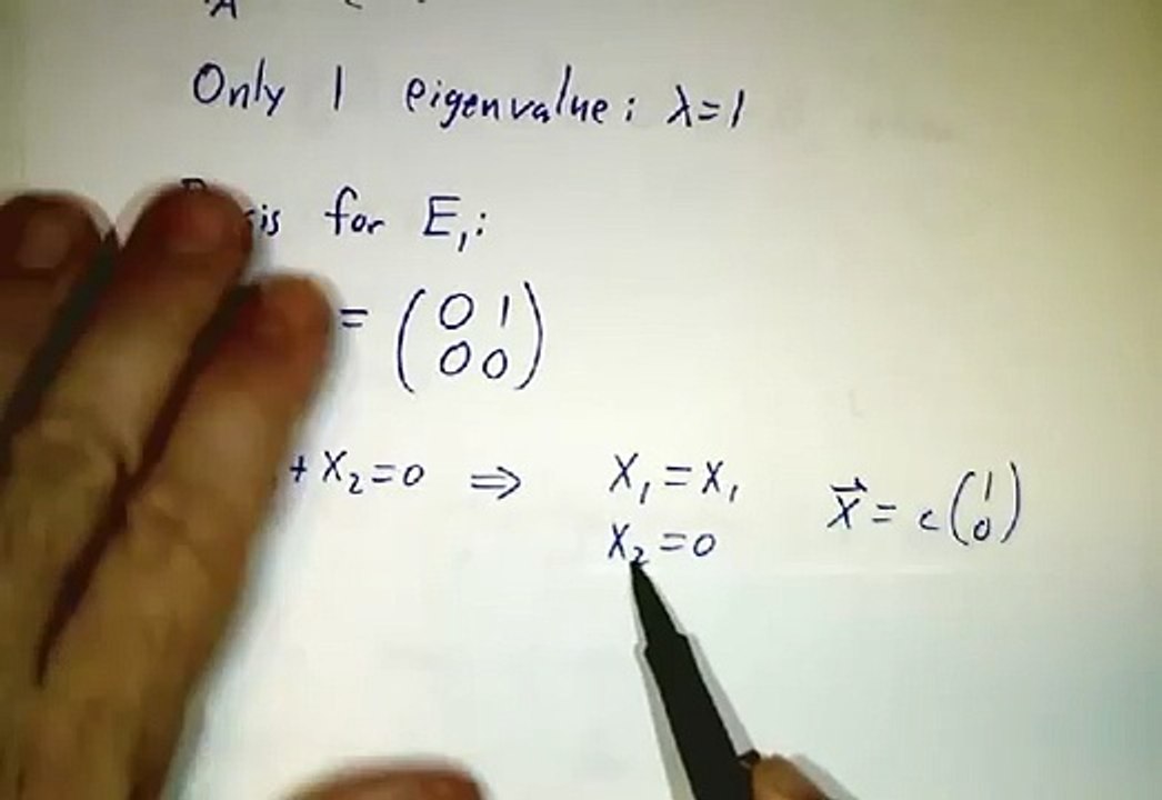 When is a Matrix Diagonalizable I: Results and Examples