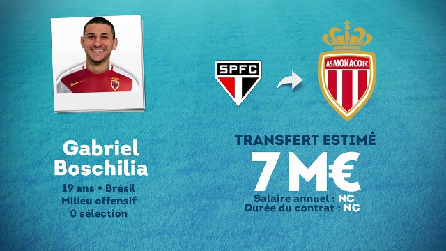 Officiel : Gabriel Boschilia rejoint l'AS Monaco !