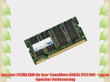 Speicher 512MB RAM f?r Acer TravelMate 660LCi (PC2100) - Laptop-Speicher Verbesserung