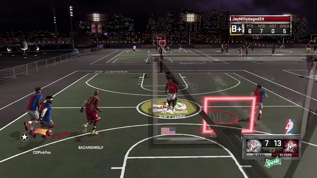 Ankles