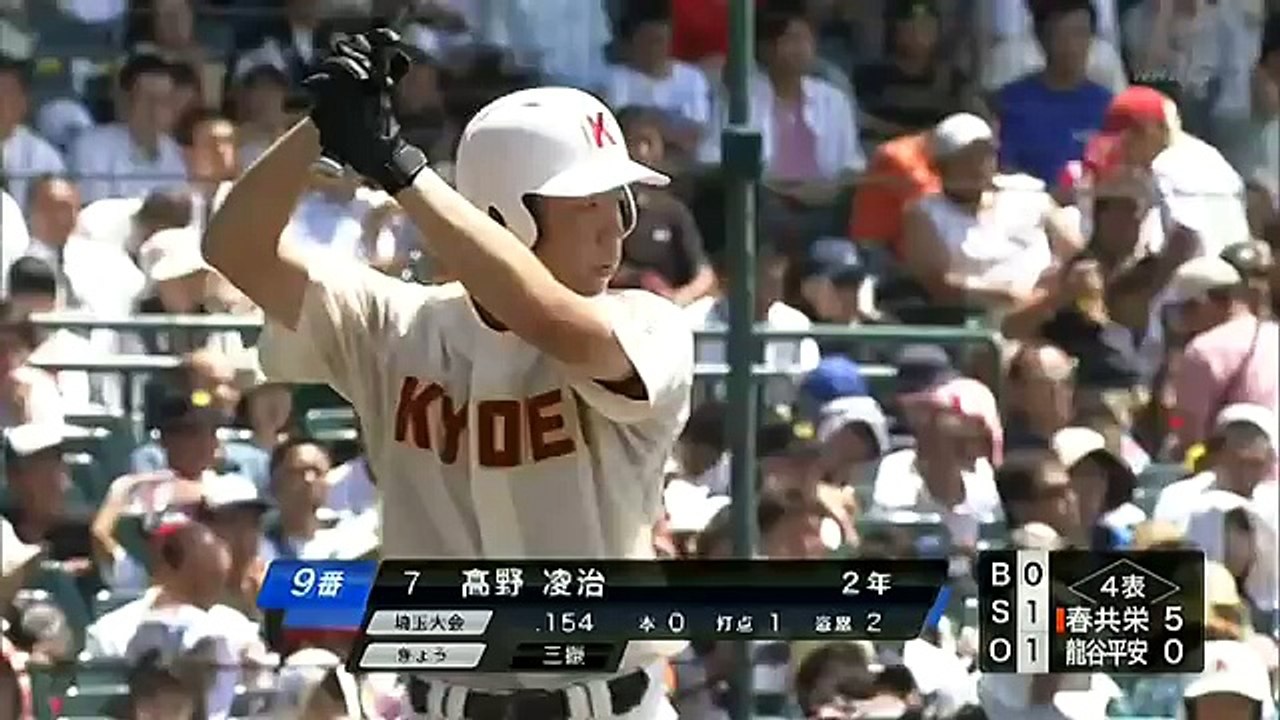 龍谷大平安　/　高橋奎二