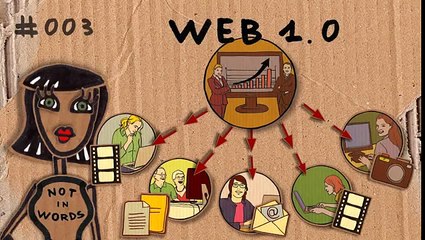 Web 2.0