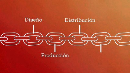 09 Que es la Cadena de valor - rtrucios