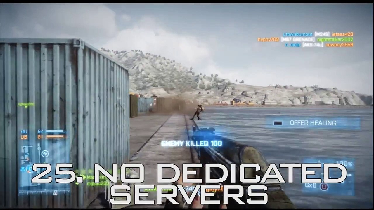 100 Reasons Why Modern Warfare 3 Sucks *Act 1*