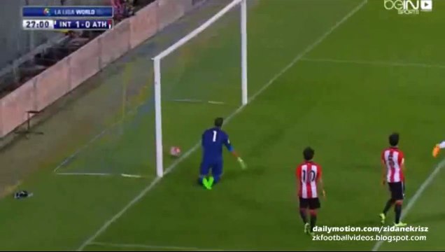All Goals _ Inter Milan 2-0 Athletic Bilbao - Friendly 08.08.2015 HD