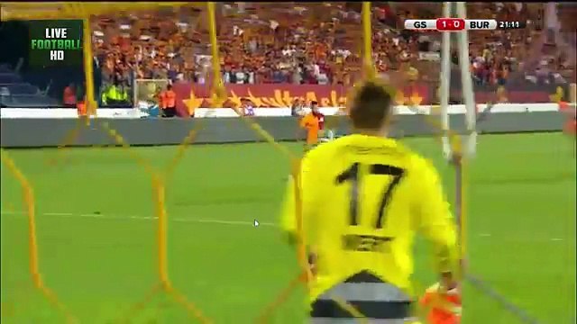 Galatasaray 1-0 Bursaspor ~ [Turkish Super Cup] - 08.08.2015 - All Goals & Highlights