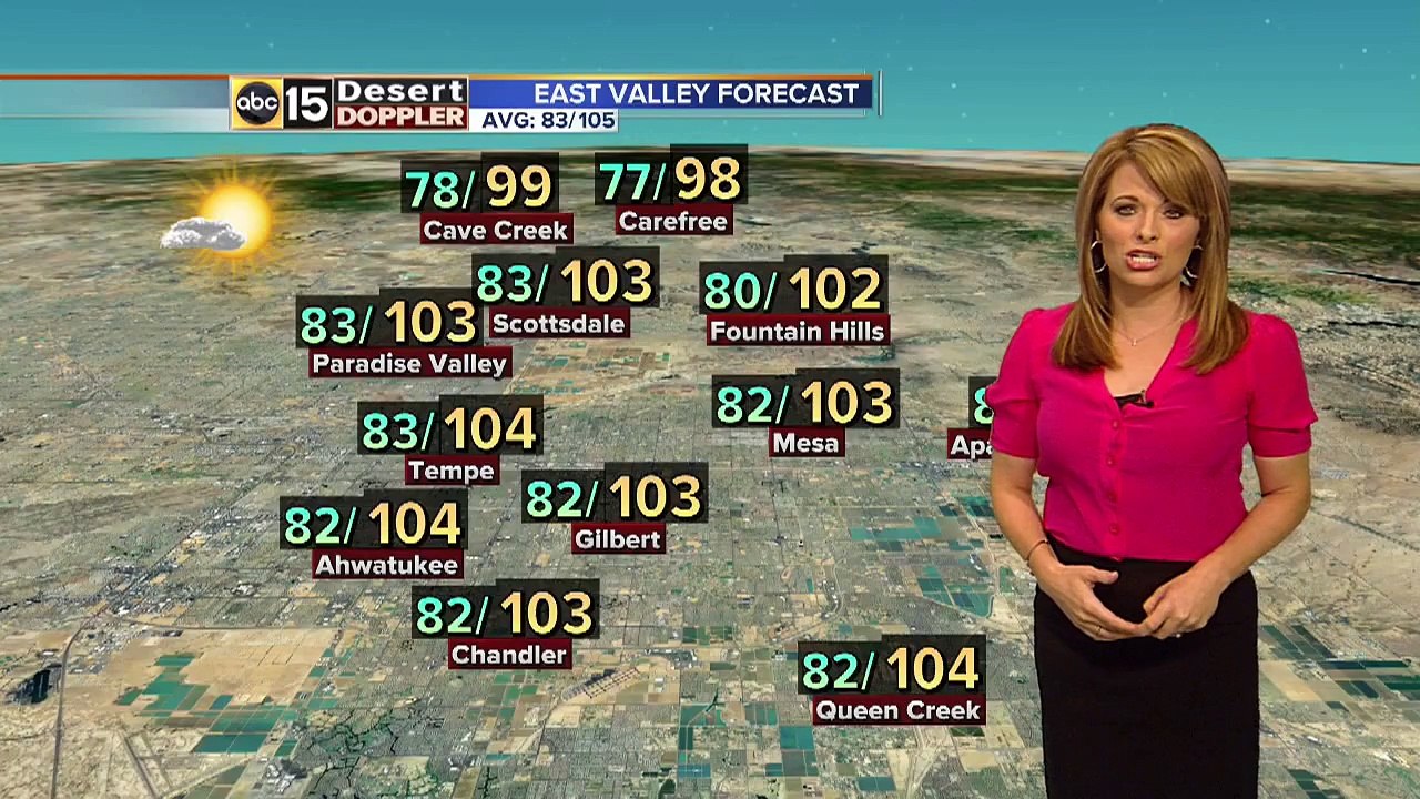 Arizona Weather Forecast PM: August 7