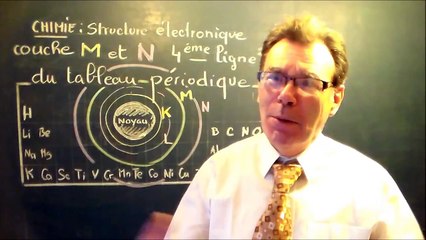 Chimie générale atomistique - Couches électroniques M et N ligne 4