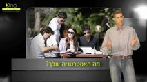 .M.B.A במנהל עסקים - התמחות באסטרטגיה ויזמות עסקית