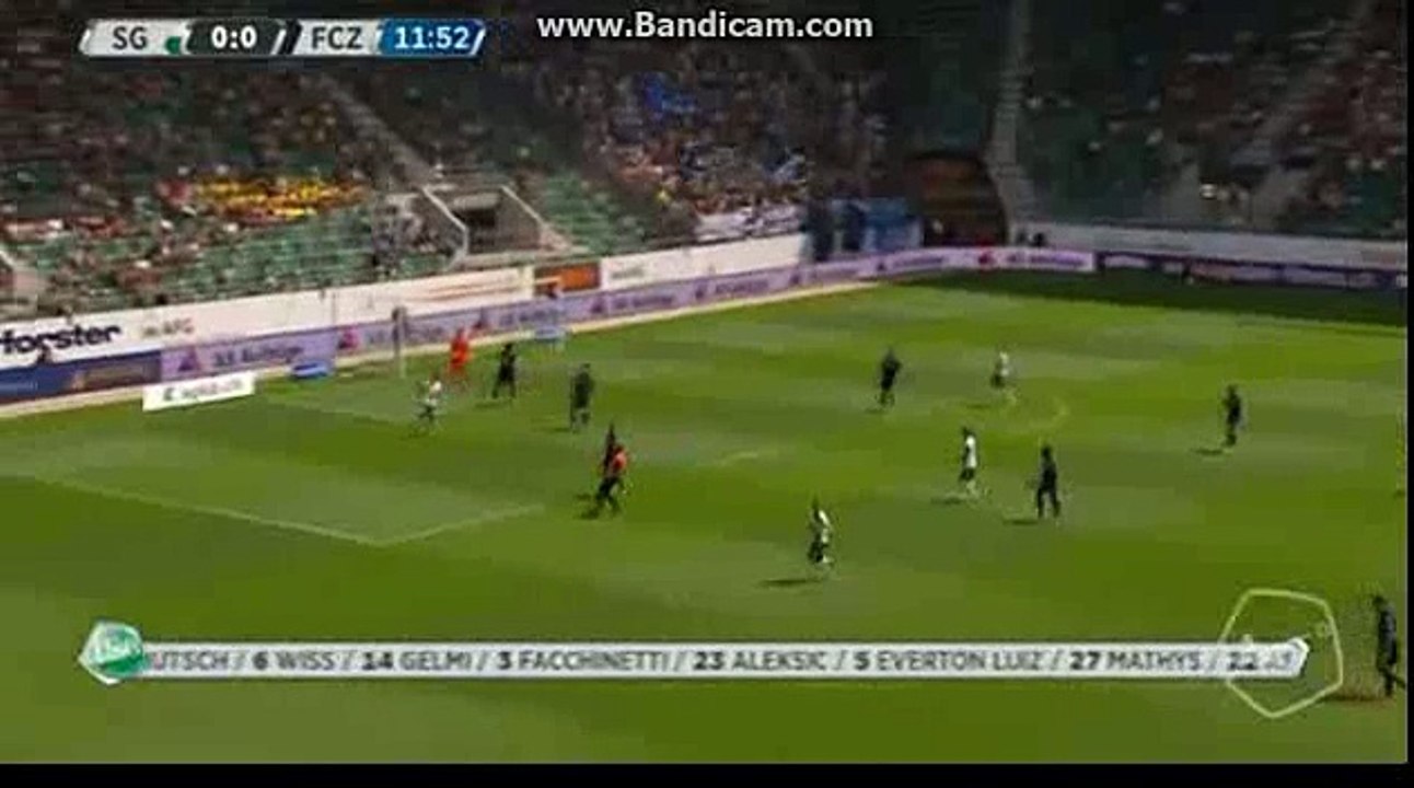 ct.gallen-zurich