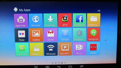 Latest Android KitKat 4.4.2 stock firmware installed on Vigica P3S TV Box