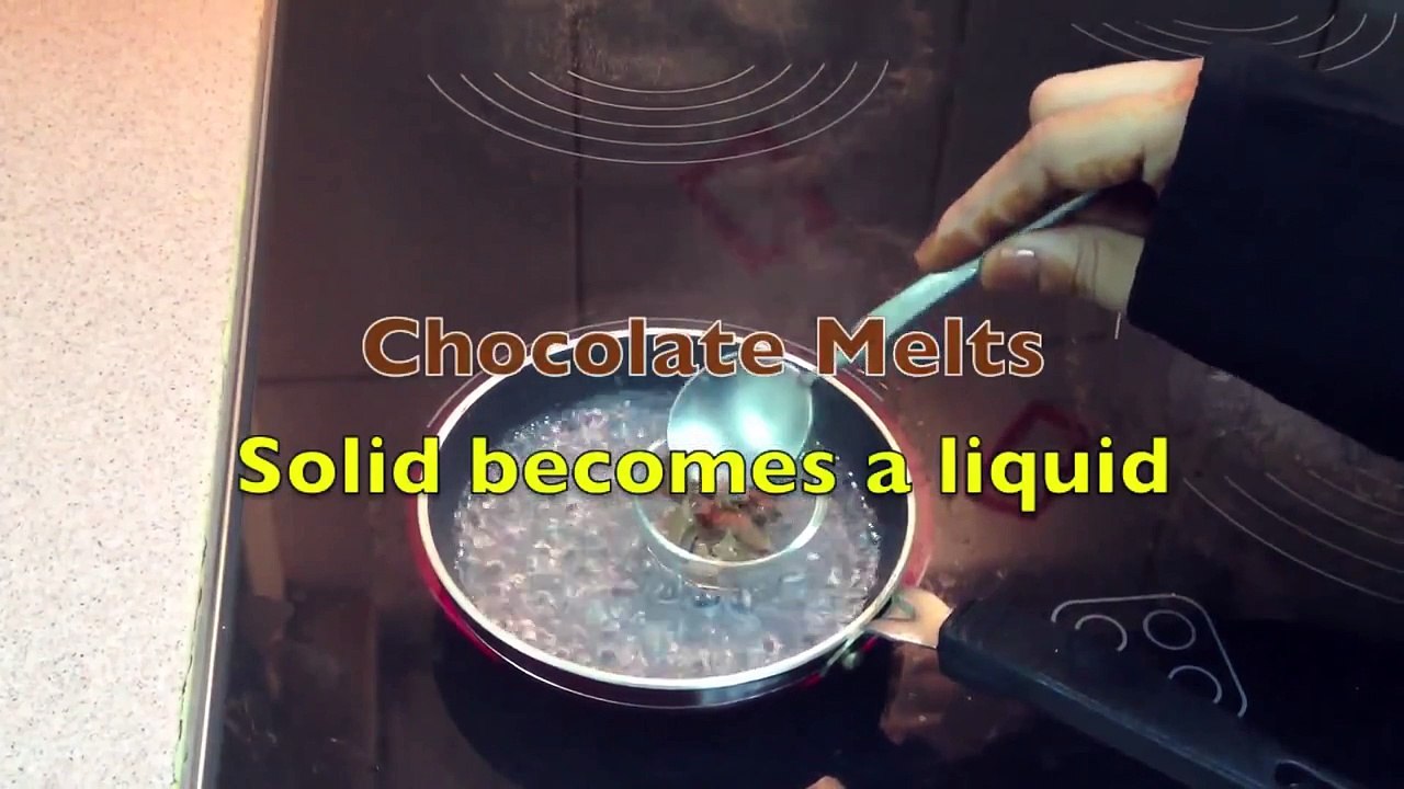 Changes in the State of Matter - Science Experiments - Solid to Liquid, Liquid to Gas, Gas to Liquid