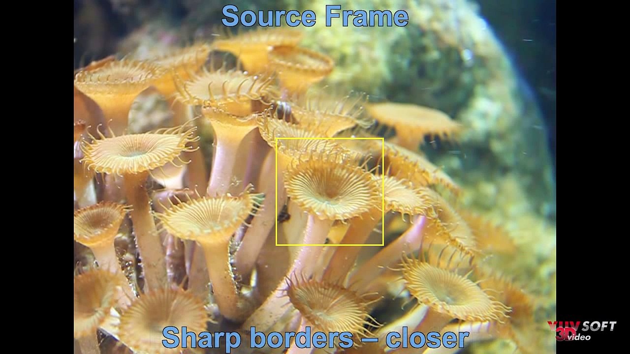 YUVsoft 2D to 3D Suite Overview