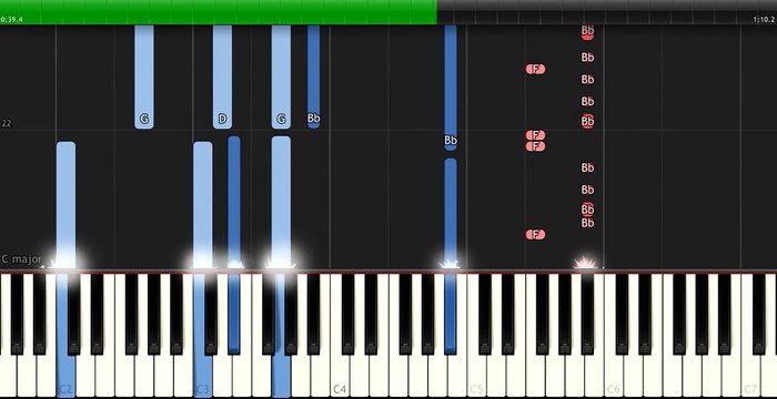 Love Myself Piano Tutorial - Chords - How To Play - Cover