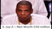 Top 10 Richest Rappers in 2015,Dr.Dre,Diddy,Jay Z,Master P,