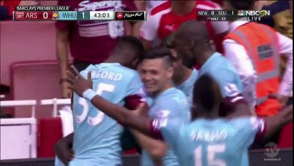 Highlights: Arsenal vs West Ham
