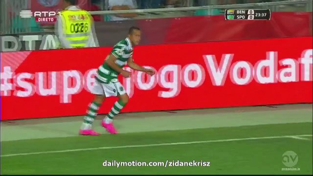 Teo Gutierrez Disallowed Goal | Benfica v. Sporting Teofilo Super Cup 09.08.2015 HD