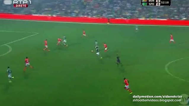 0-1 Andre Carillo Amazing Goal | Benfica v. Sporting - Super Cup 09.08.2015 HD