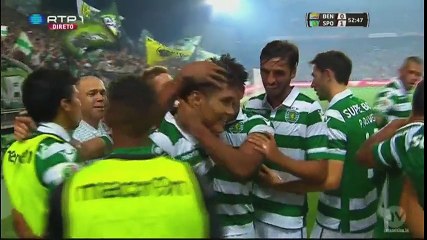 Benfica vs Sporting CP 0 - 1, All Goals | Full Highlighs 9/8/2015