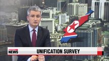 More than eight out of 10 S. Korean companies are willing to do inter-Korean business after unification