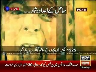 Report suggests on an average ten children molested in Pakistan every day