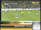 2007.04.04: Chelsea FC 1 - 1 Valencia CF (Resumen)