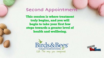 OUR CONSULTATION PROCESS