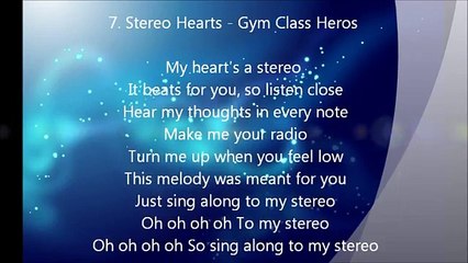 Figurative Language in Songs Examples