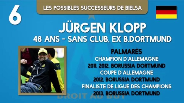Bielsa - 10 successeurs possibles à l'OM