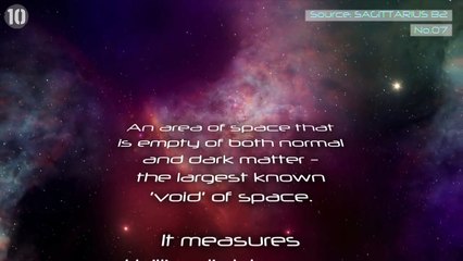 10 Wonders Of The Universe