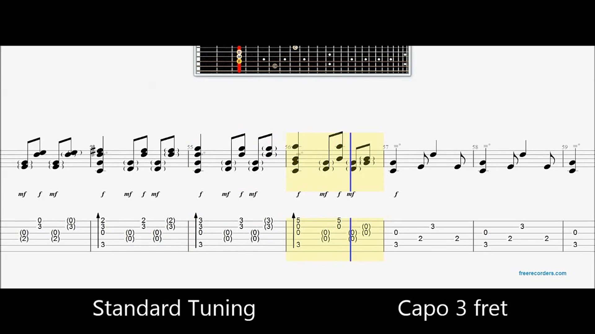 Sungha Jung)A Thousand Years - Christina Perri (Fingerstyle Guitar  Tab-Lesson) - Video Dailymotion