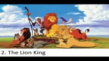 Top 10 Animated Films of All Time,Spirited Away,The Lion King,Toy Story,Beauty and the Beast