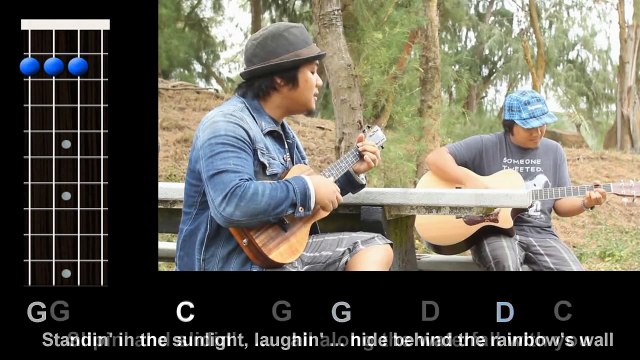 Brown Eyed Girl (Van Morrison) Ukulele Play-Along!