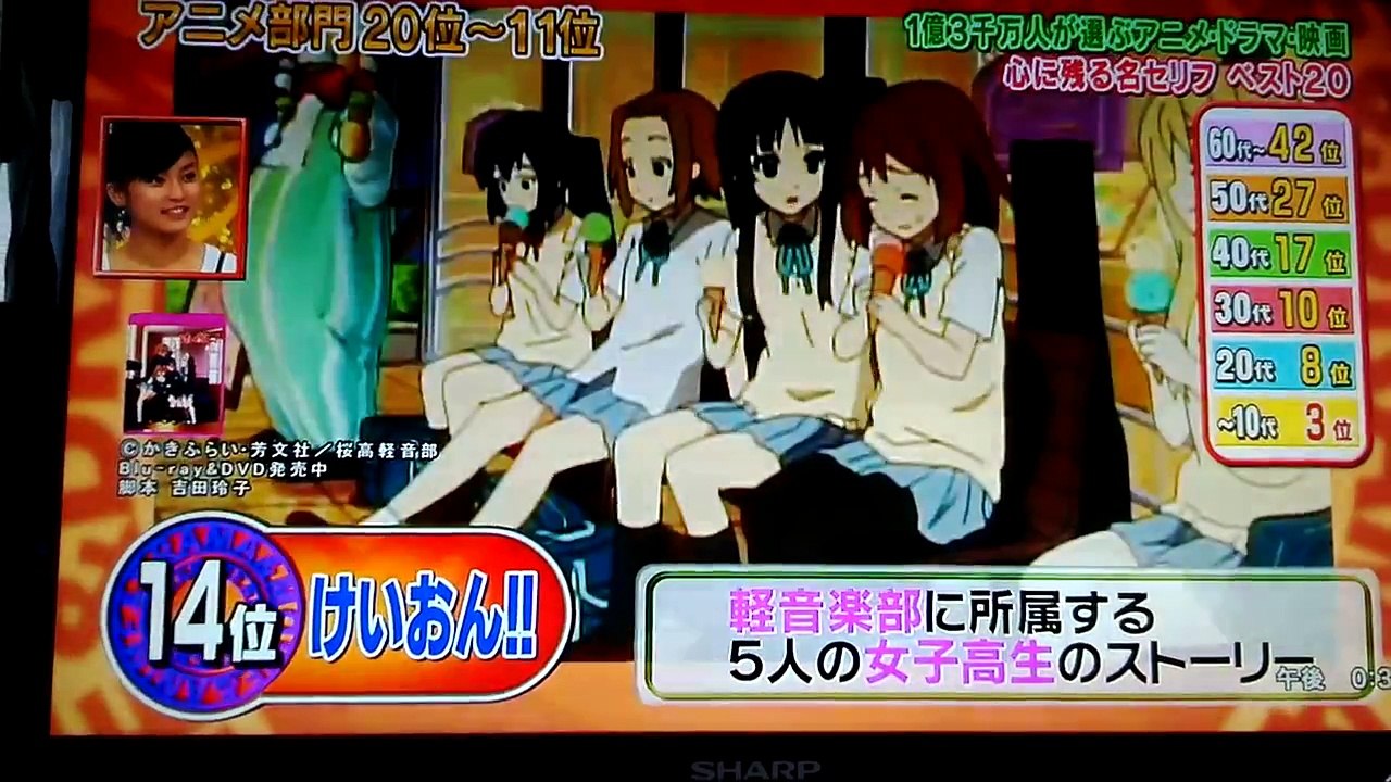 けいおん!!最高～♪