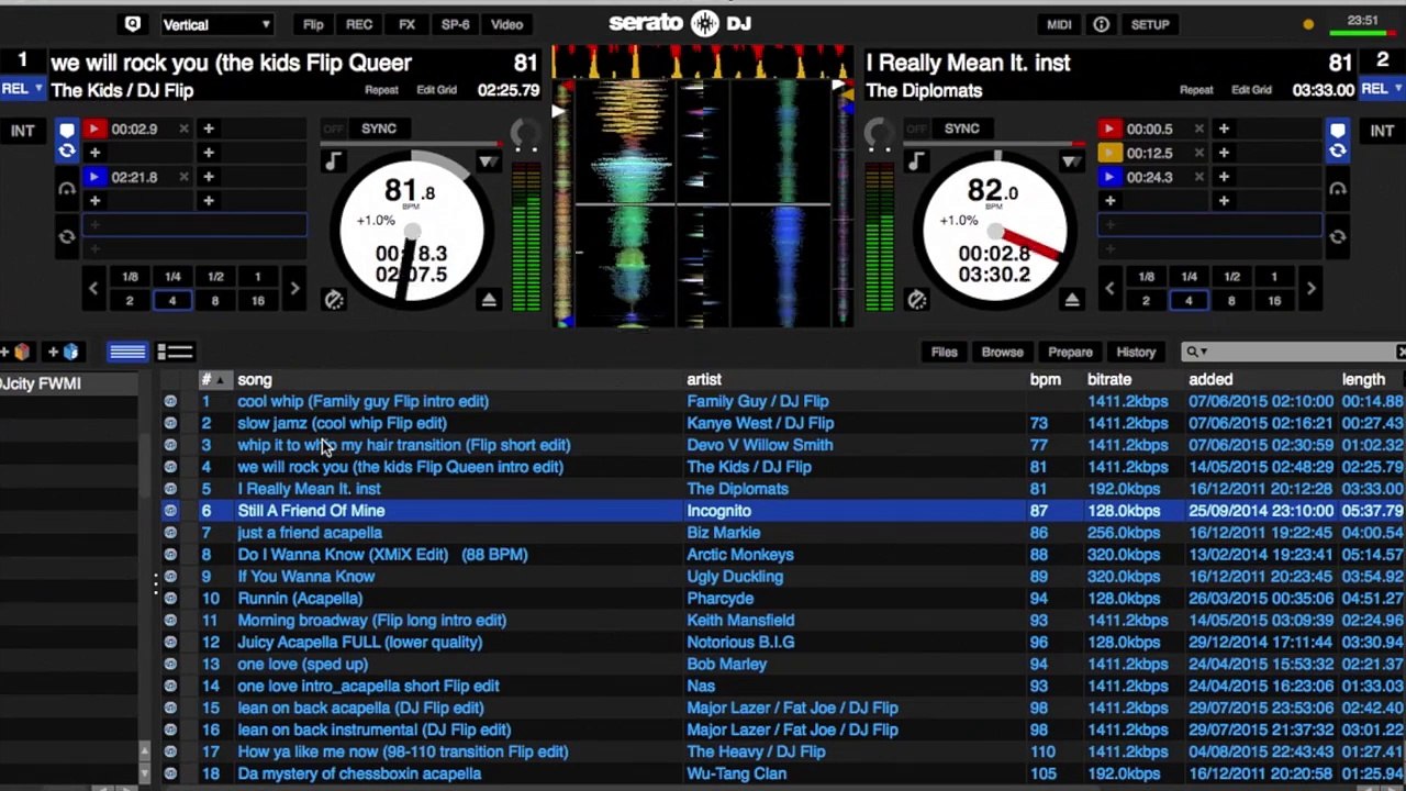 DJ Flip - "Flip Will Mix It" DJcity Edition.