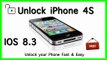 Unlocked iPhone 4S : How to Unlock iPhone 4S UNLOCKED