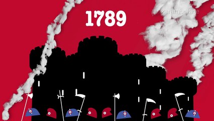 Karambolage - Guillotine