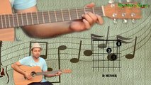 Tera Mera Pyar(intro) || Tera Mera Pyar  || Kumar Sanu || Easy Guitar Lesson for Beginners